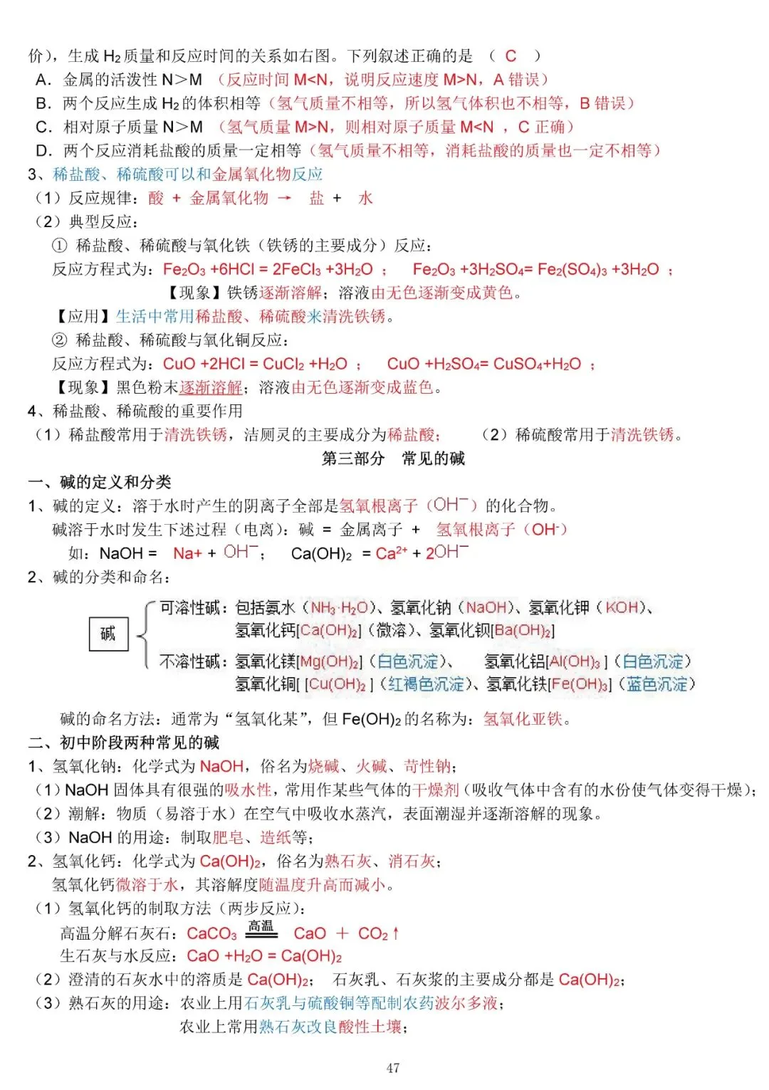 中考化学复习材料汇总 第47张 中考化学复习材料汇总 第47张