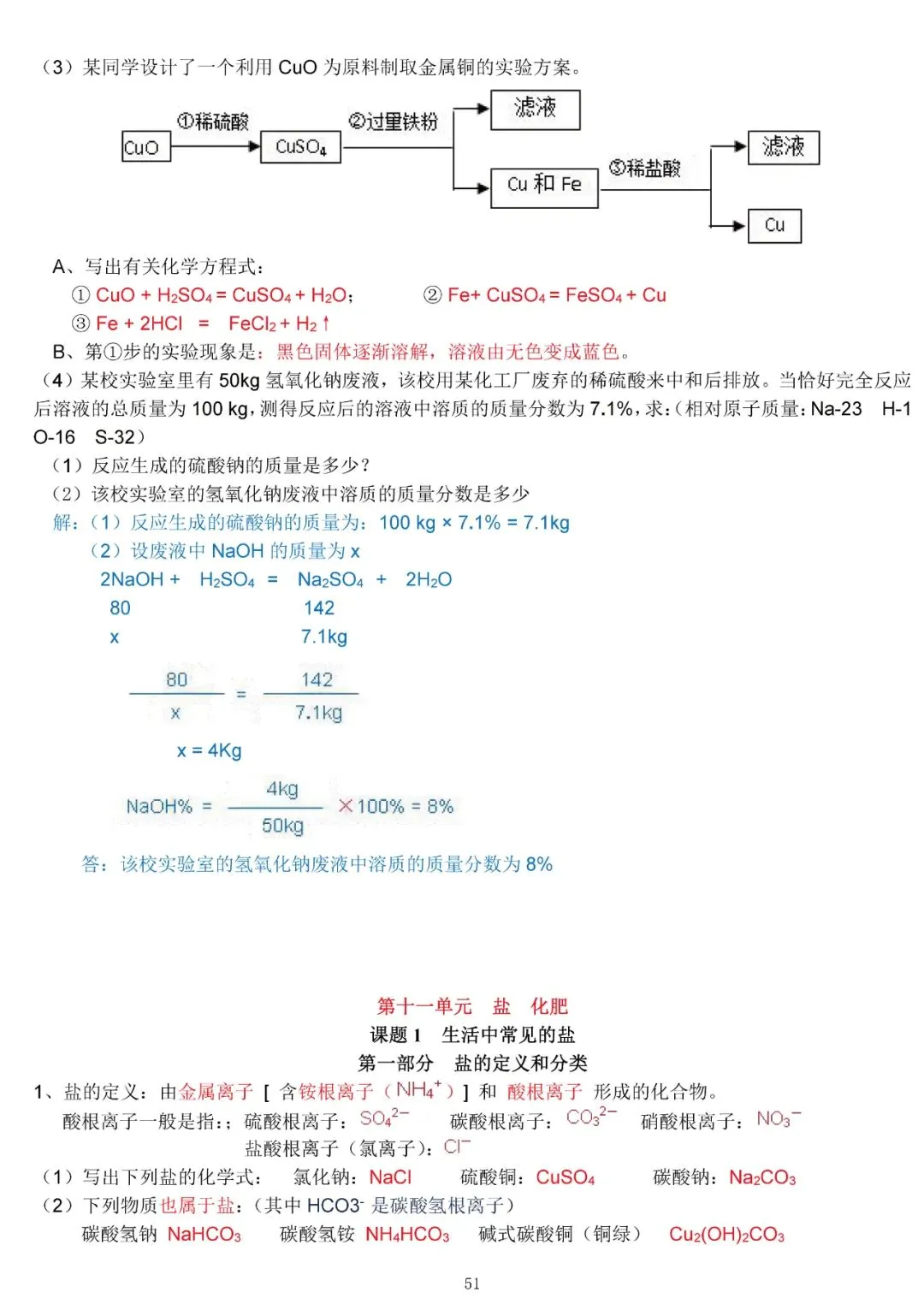 中考化学复习材料汇总 第51张 中考化学复习材料汇总 第51张