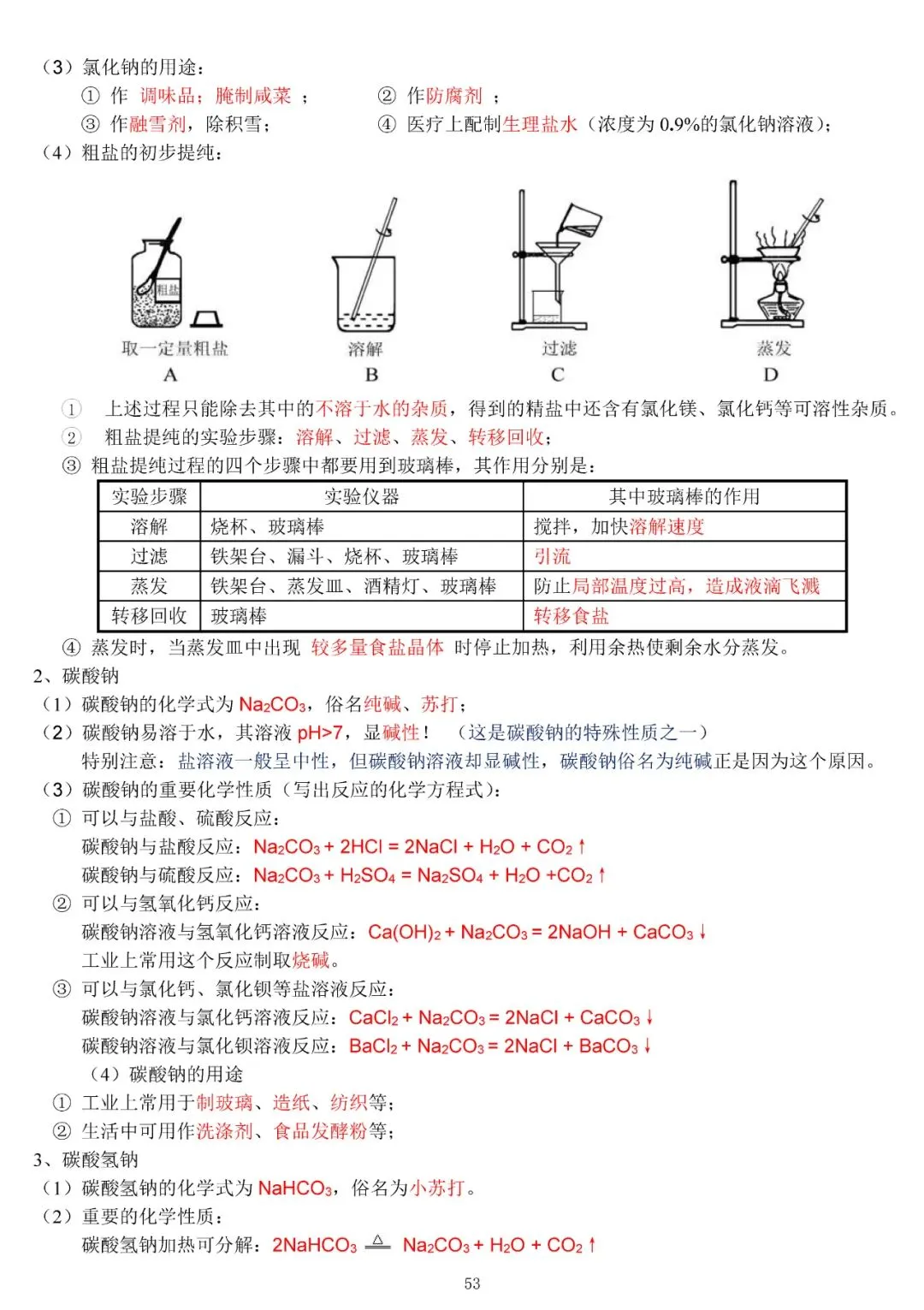 中考化学复习材料汇总 第53张 中考化学复习材料汇总 第53张