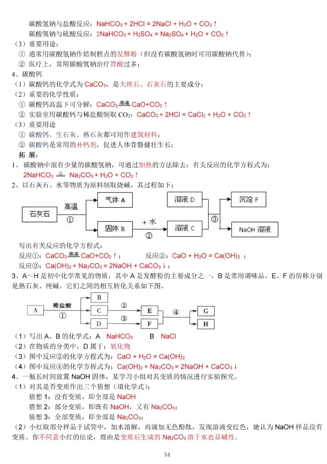 中考化学复习材料汇总 第54张 中考化学复习材料汇总 第54张