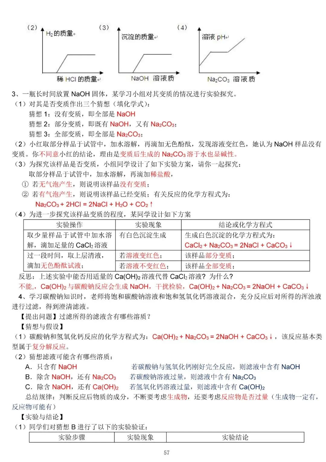 中考化学复习材料汇总 第57张 中考化学复习材料汇总 第57张