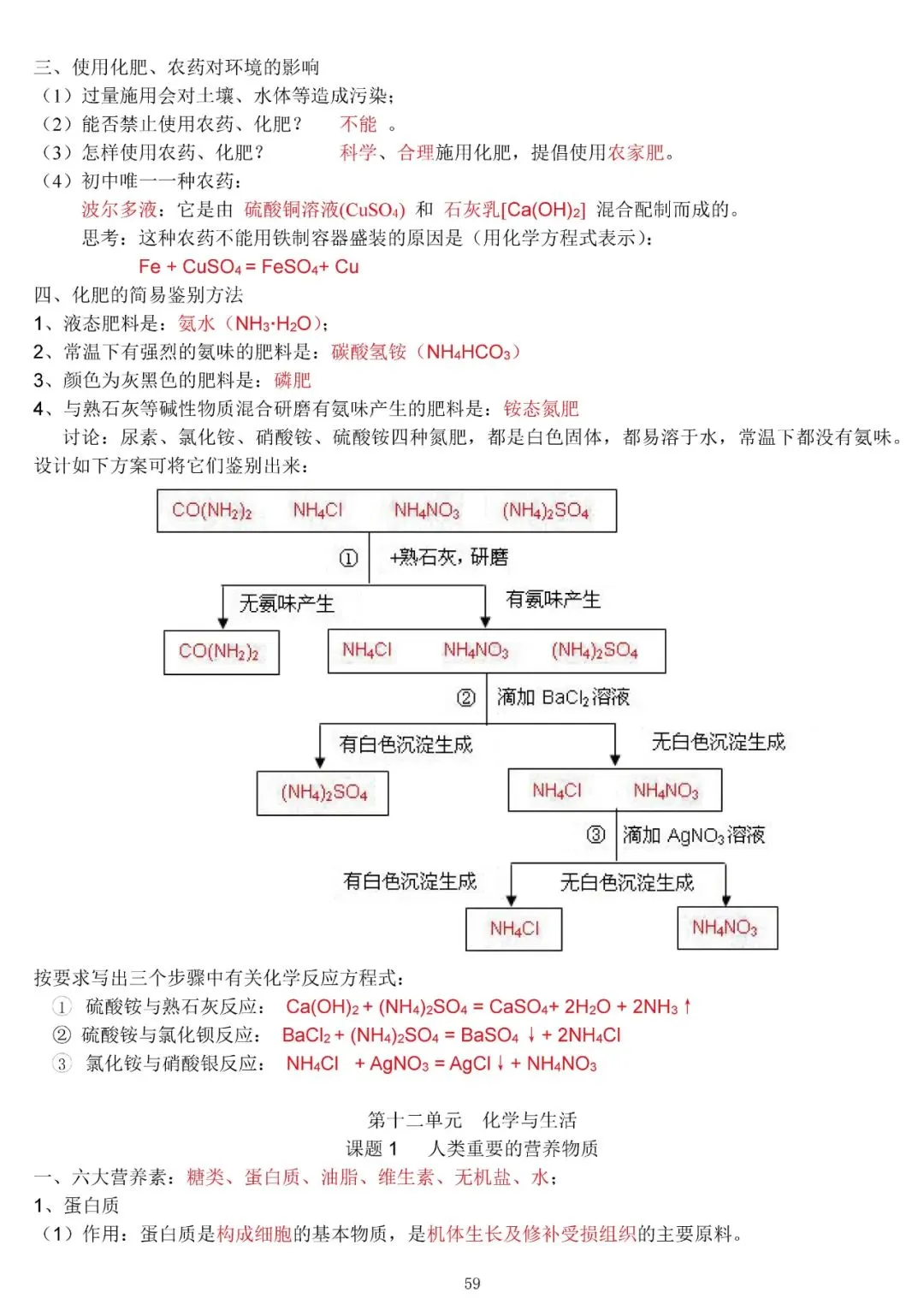 中考化学复习材料汇总 第59张 中考化学复习材料汇总 第59张