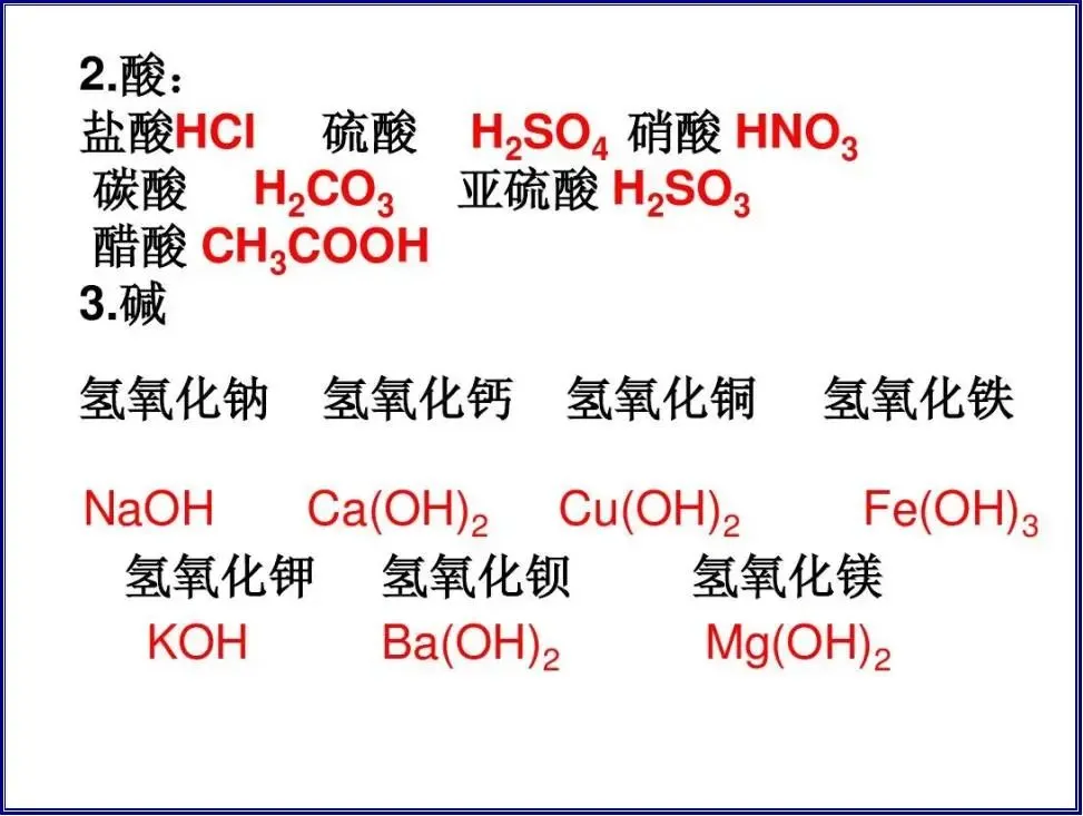 中考化学复习材料汇总 第73张 中考化学复习材料汇总 第73张