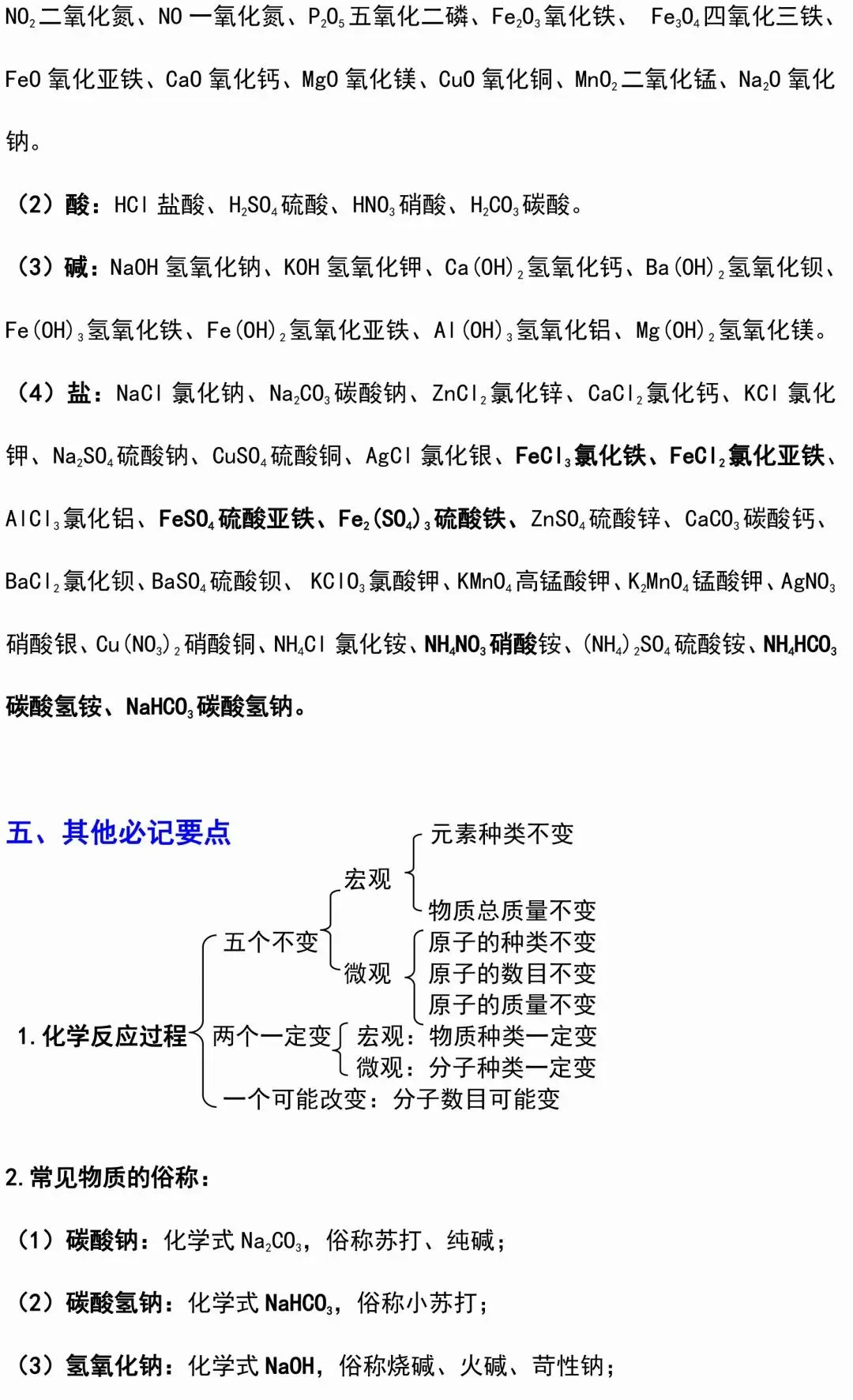 中考化学复习材料汇总 第96张 中考化学复习材料汇总 第96张