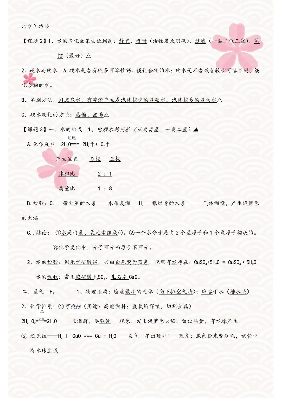 中考化学复习材料汇总 第107张 中考化学复习材料汇总 第107张