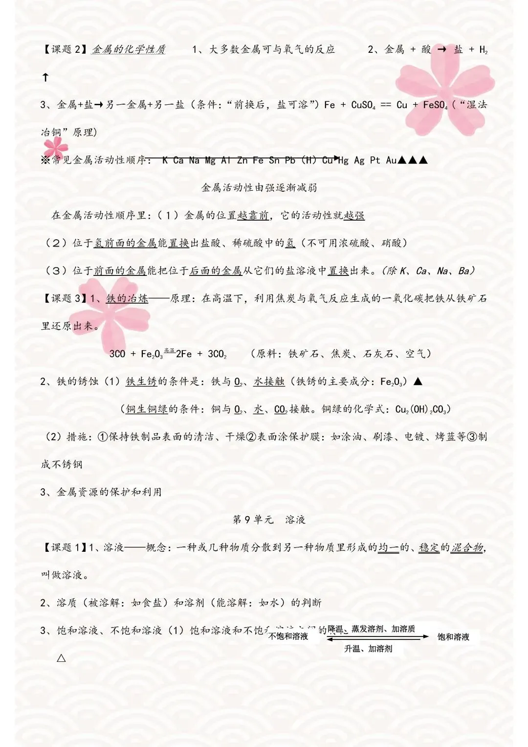 中考化学复习材料汇总 第112张 中考化学复习材料汇总 第112张