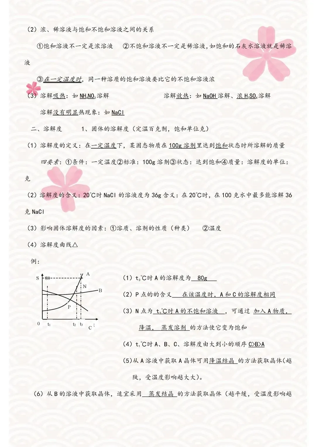 中考化学复习材料汇总 第113张 中考化学复习材料汇总 第113张