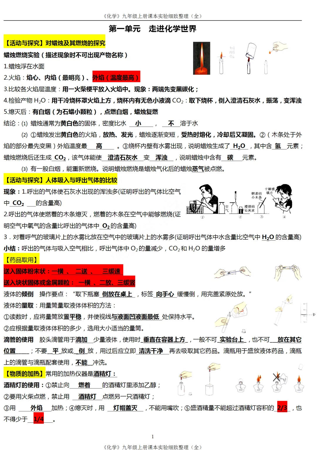 中考化学复习材料汇总 第117张 中考化学复习材料汇总 第117张