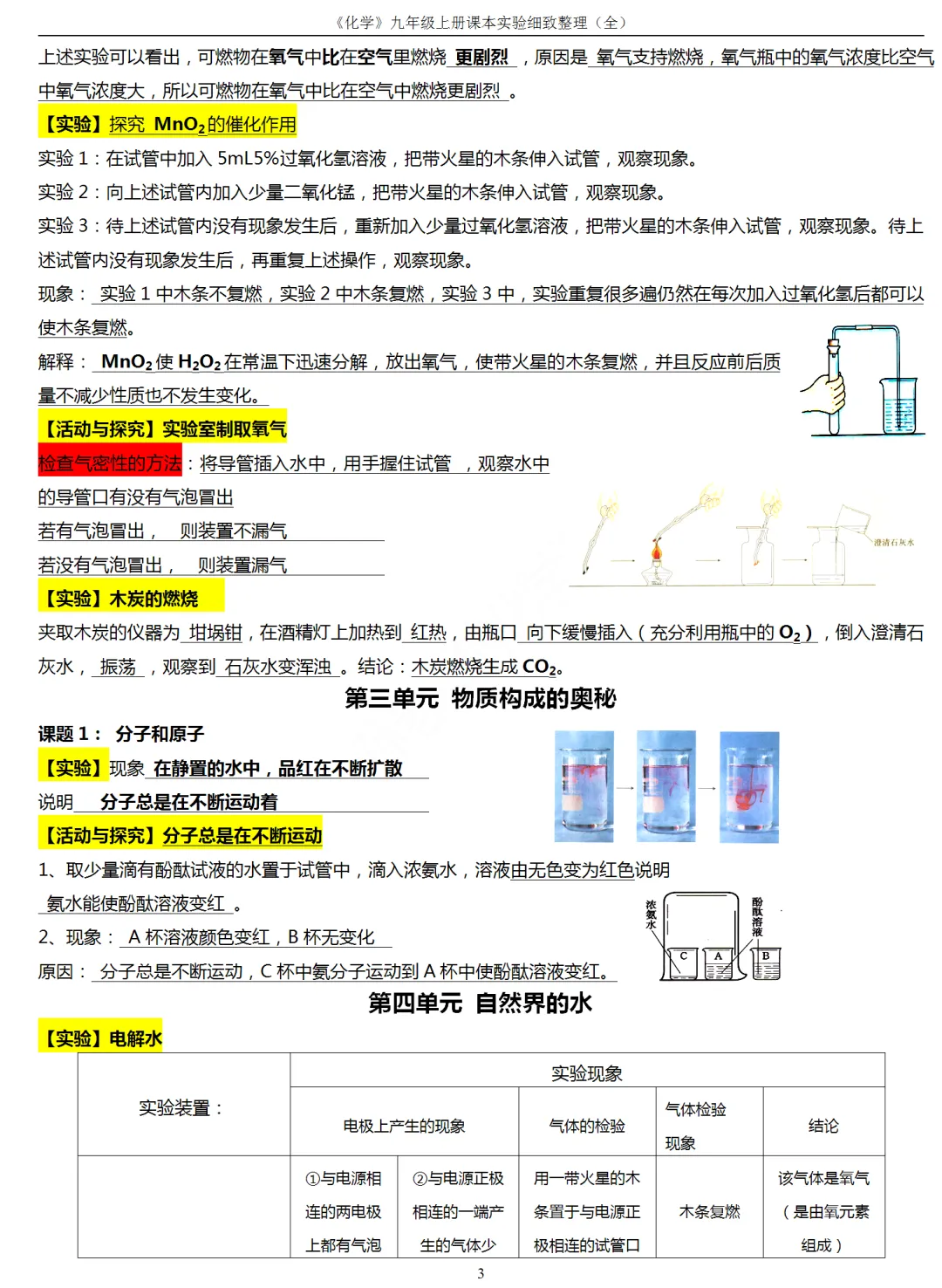 中考化学复习材料汇总 第119张 中考化学复习材料汇总 第119张