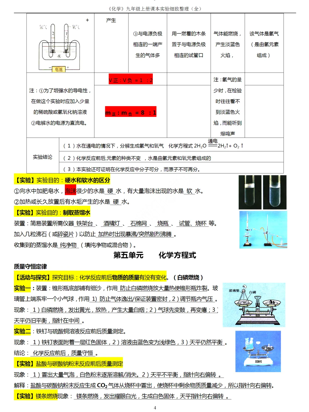 中考化学复习材料汇总 第120张 中考化学复习材料汇总 第120张