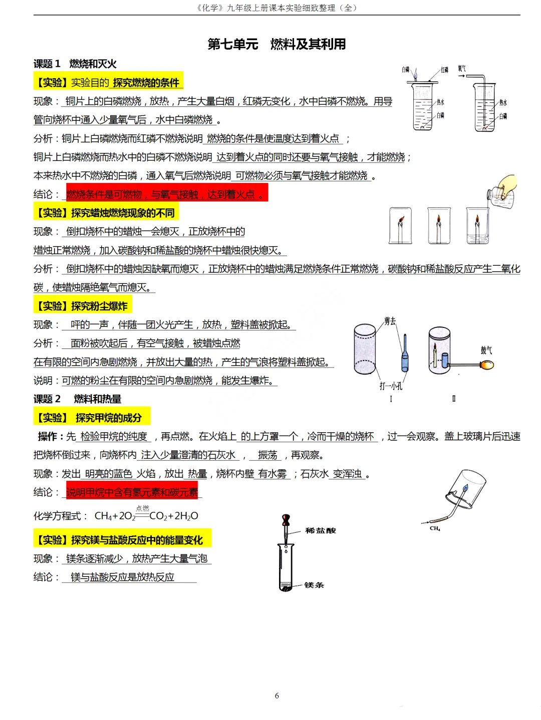 中考化学复习材料汇总 第122张 中考化学复习材料汇总 第122张