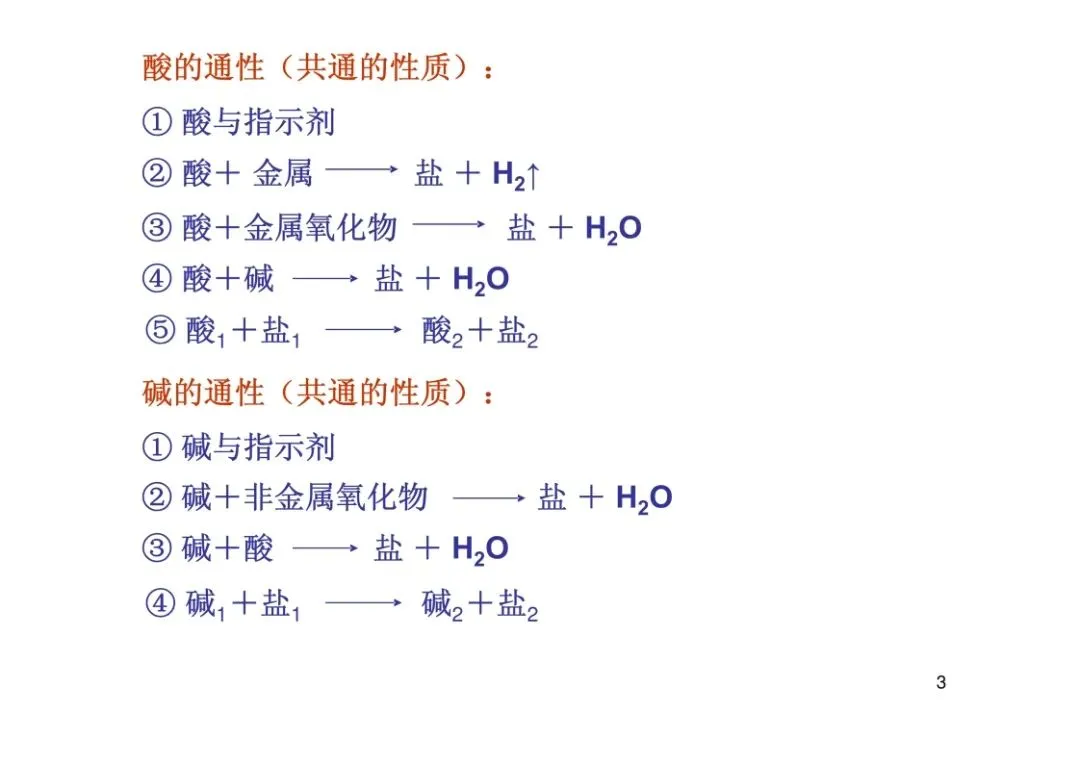 中考化学复习材料汇总 第189张 中考化学复习材料汇总 第189张