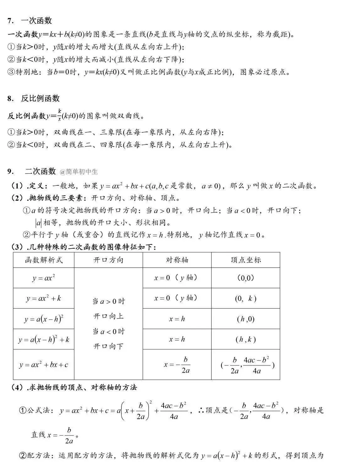 中考数学公式及时查漏补缺干货 第2张 中考数学公式及时查漏补缺干货 第2张