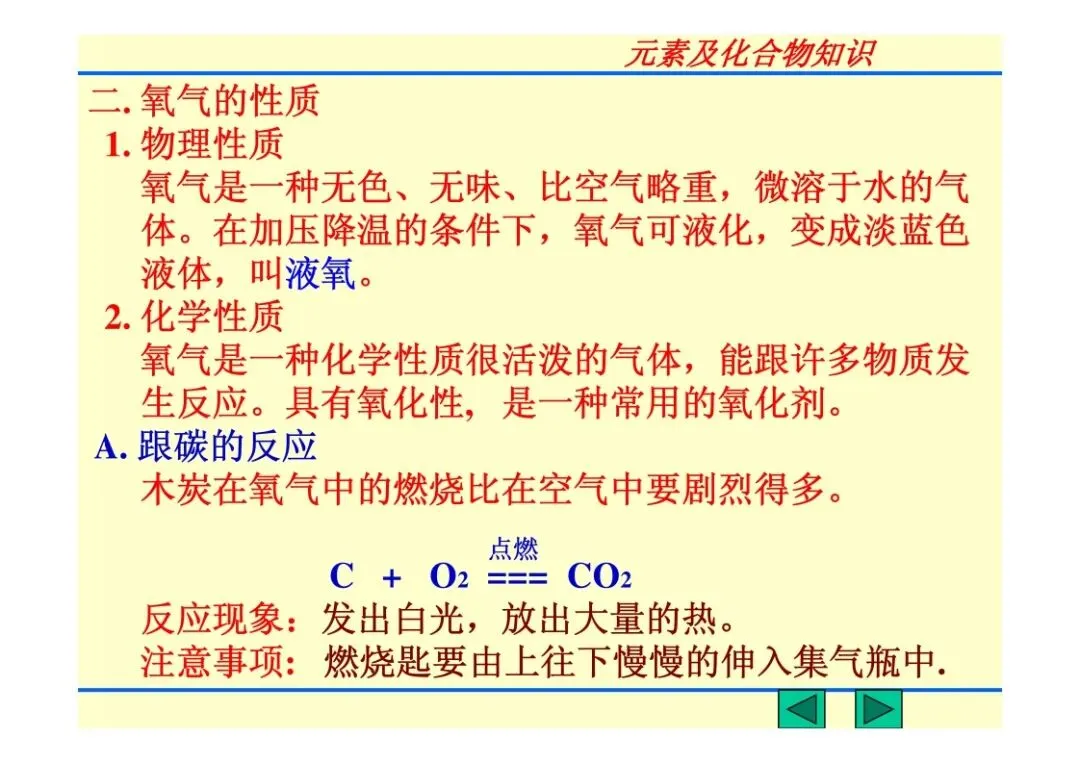 中考化学复习材料汇总 第200张 中考化学复习材料汇总 第200张