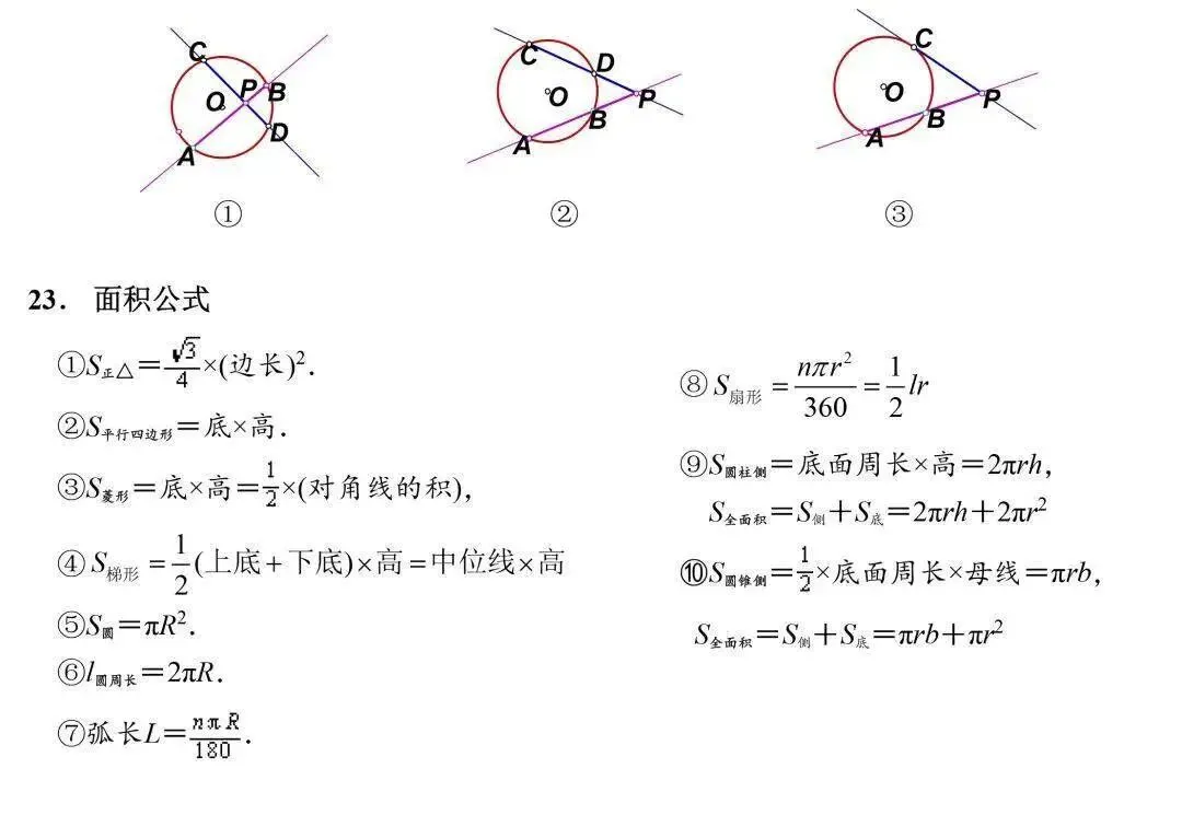 中考数学公式及时查漏补缺干货 第8张 中考数学公式及时查漏补缺干货 第8张