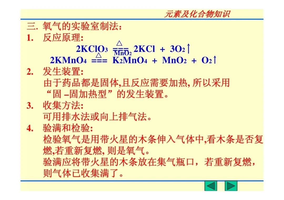 中考化学复习材料汇总 第203张 中考化学复习材料汇总 第203张
