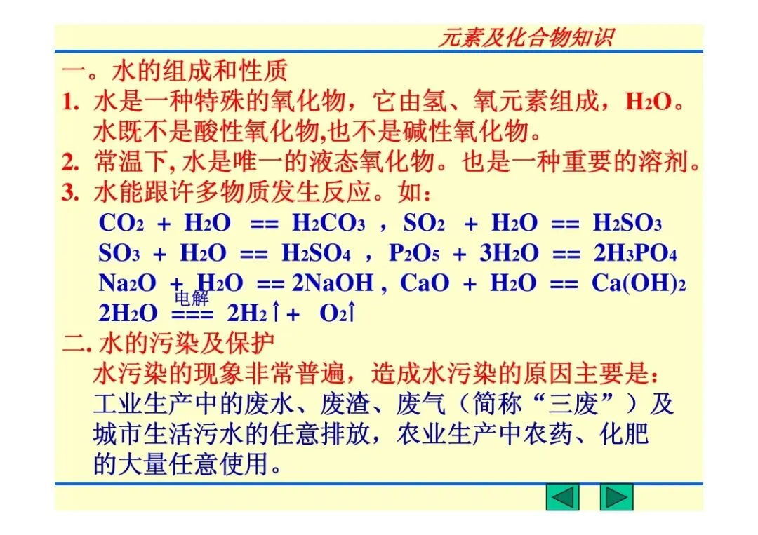 中考化学复习材料汇总 第206张 中考化学复习材料汇总 第206张