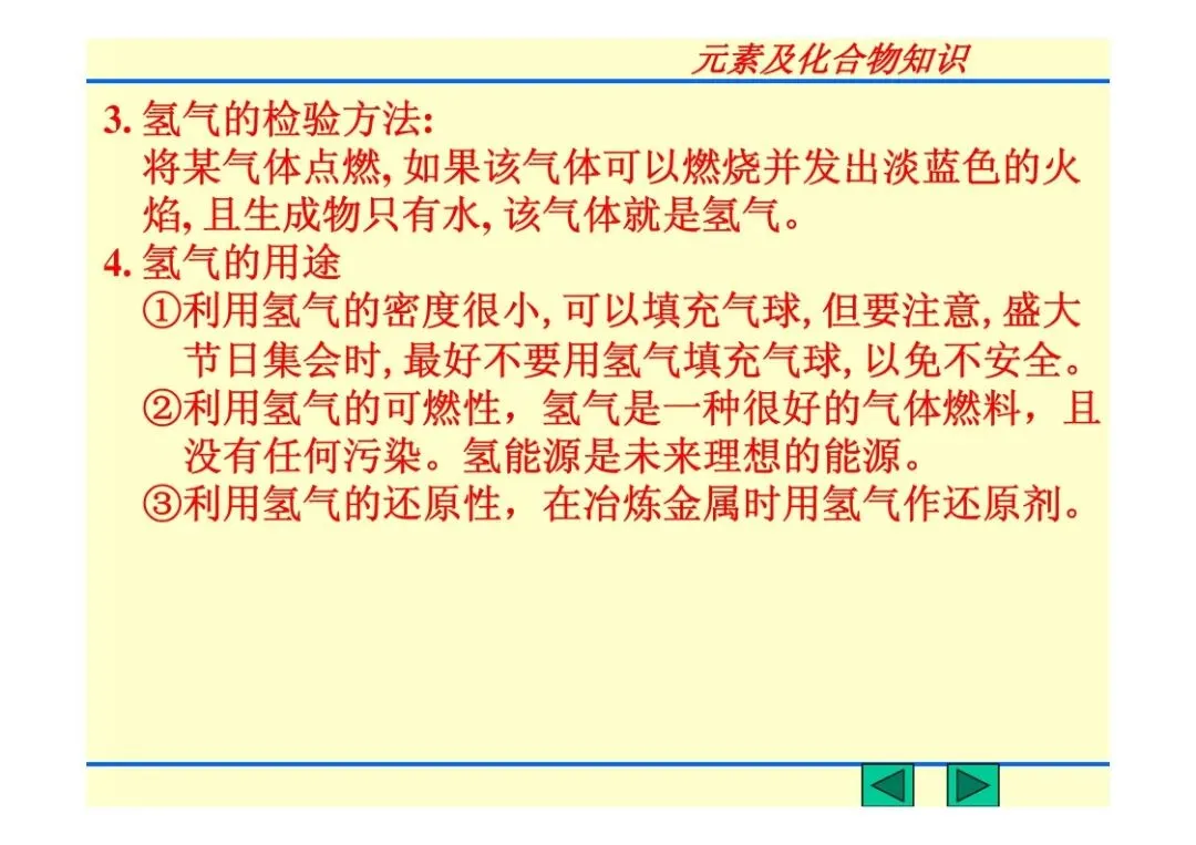 中考化学复习材料汇总 第210张 中考化学复习材料汇总 第210张