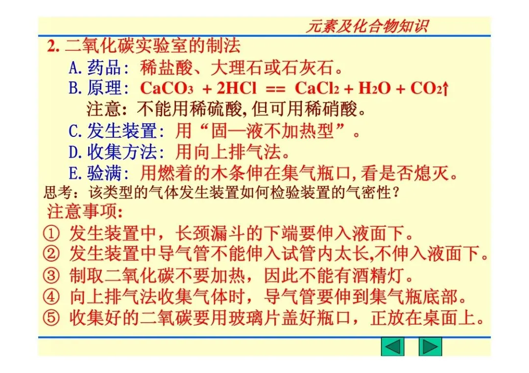 中考化学复习材料汇总 第218张 中考化学复习材料汇总 第218张