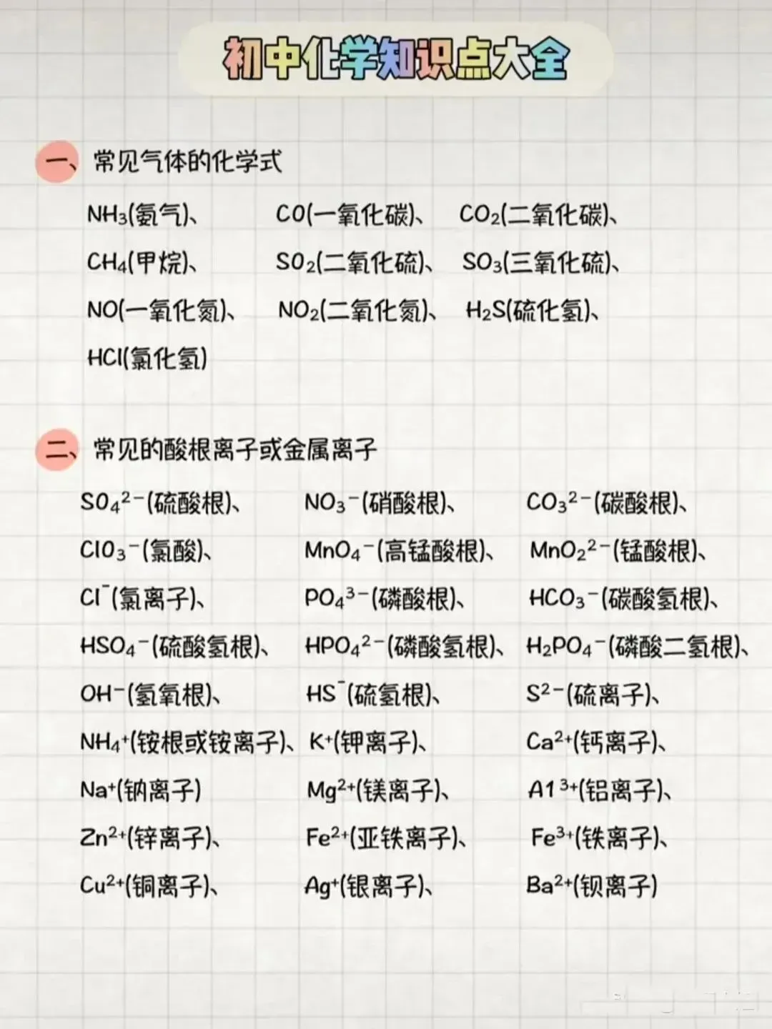 中考化学复习材料汇总 第229张 中考化学复习材料汇总 第229张
