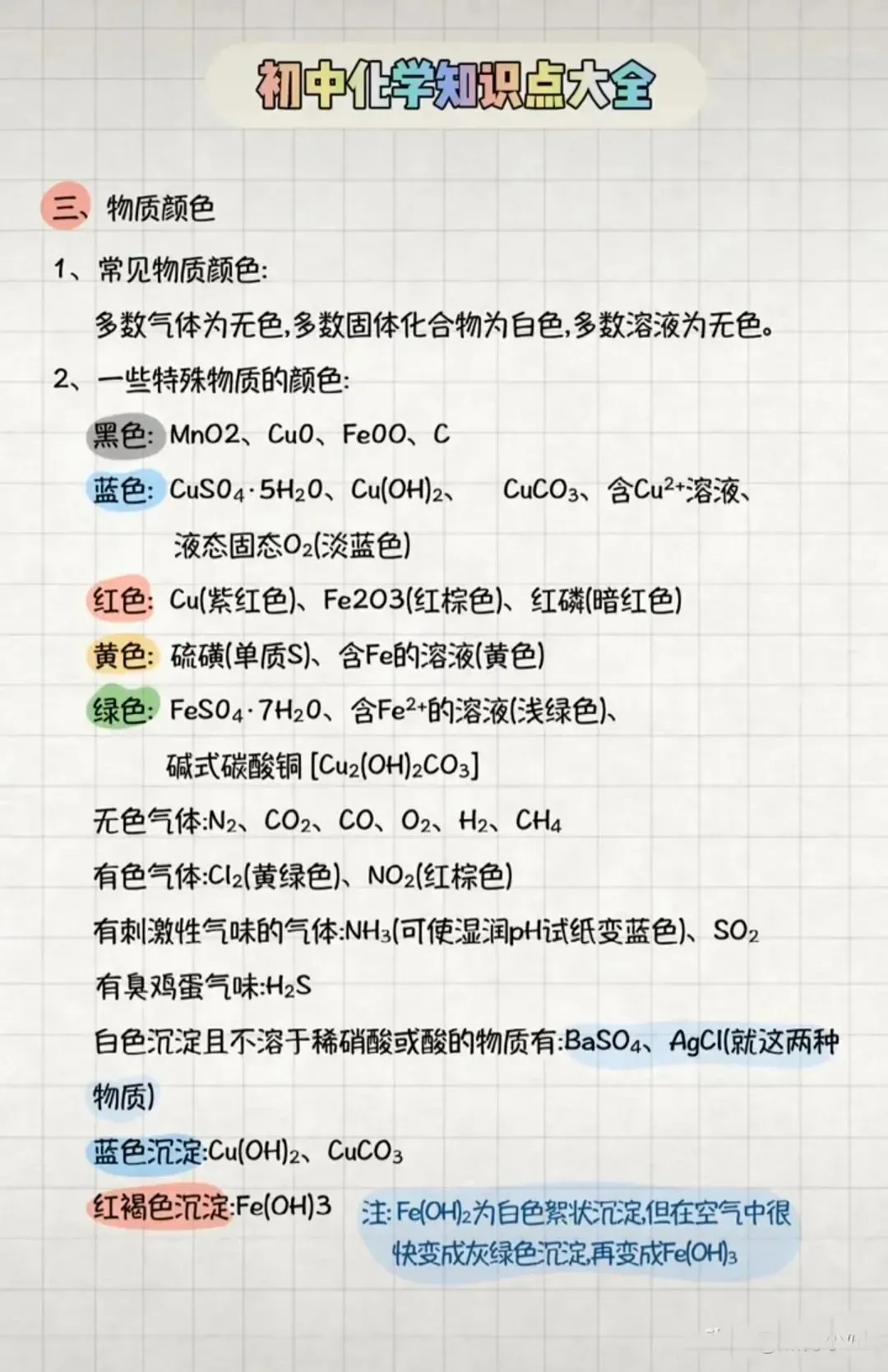 中考化学复习材料汇总 第230张 中考化学复习材料汇总 第230张