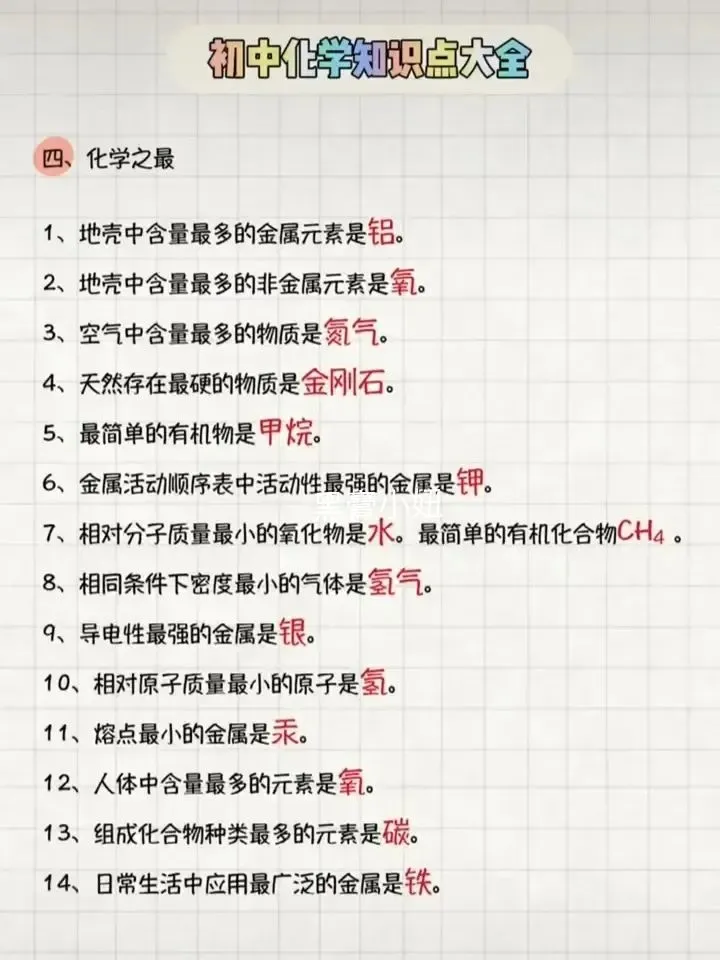 中考化学复习材料汇总 第231张 中考化学复习材料汇总 第231张