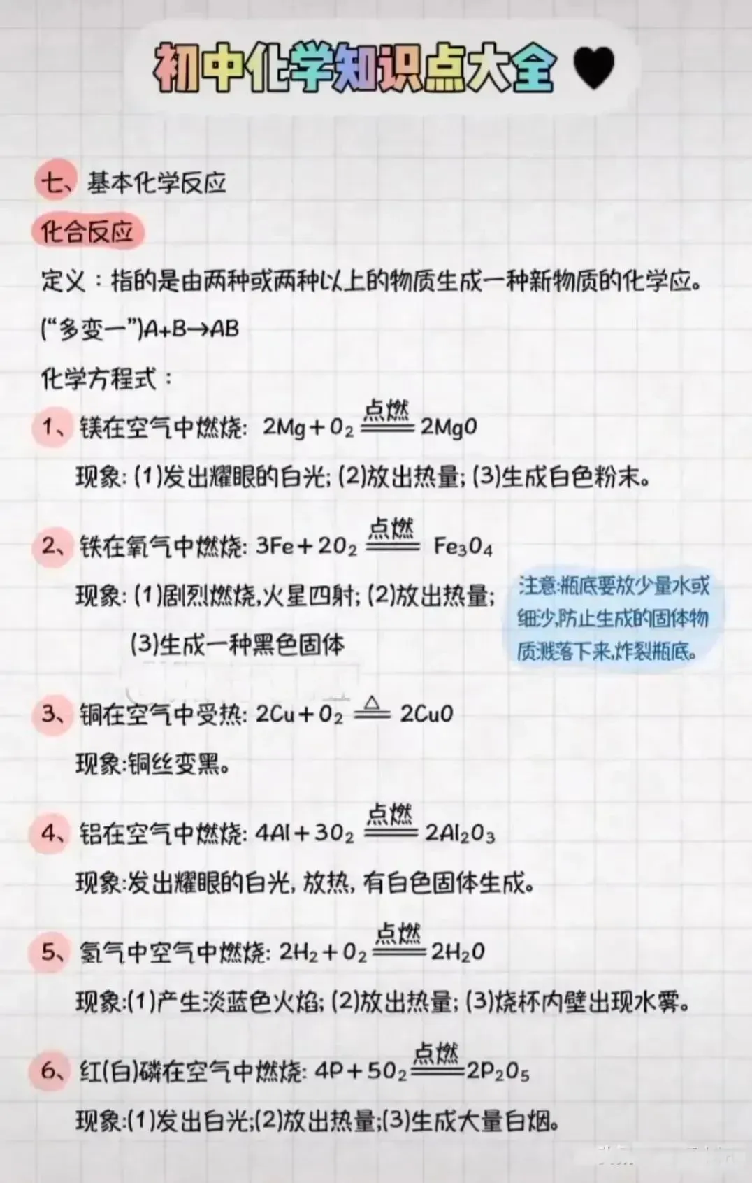 中考化学复习材料汇总 第235张 中考化学复习材料汇总 第235张