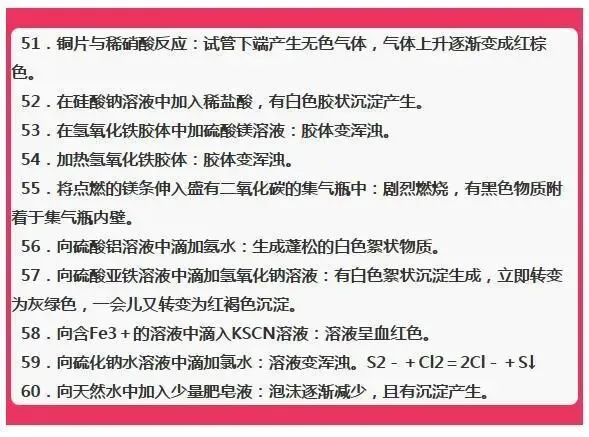 中考化学复习材料汇总 第259张 中考化学复习材料汇总 第259张