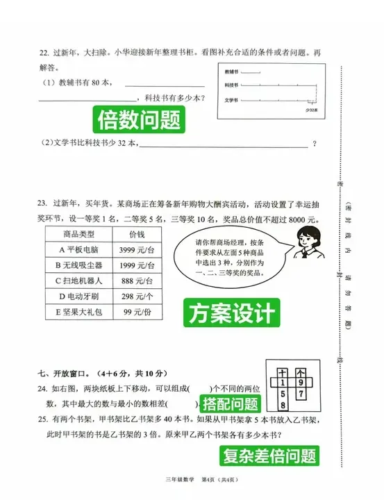从三区期末试卷看,数学思维才是孩子拉开差距的核心? 第1张 从三区期末试卷看,数学思维才是孩子拉开差距的核心? 第1张