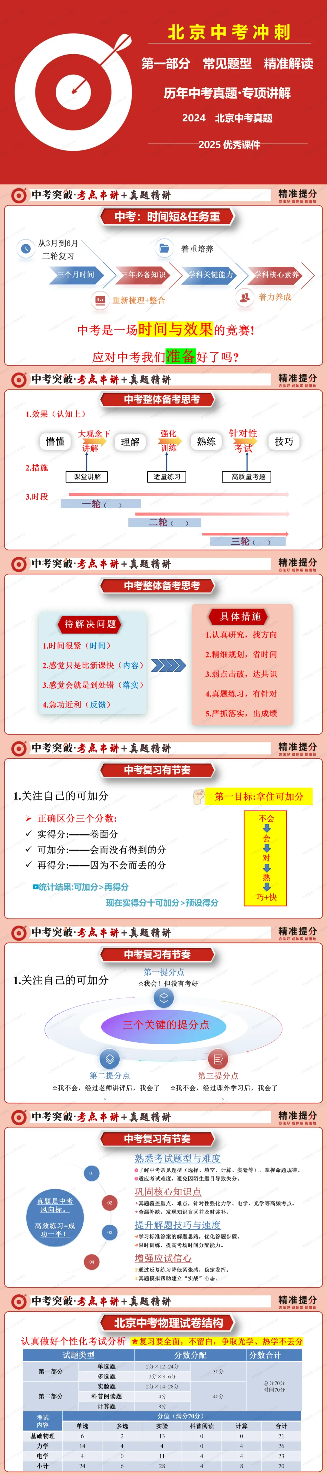 2024北京初三中考物理真题解析及讲解 第1张
