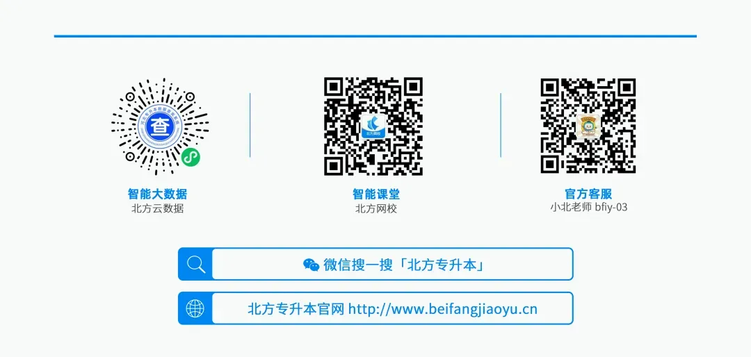 2026考前决胜营第二次模考落幕! 第13张