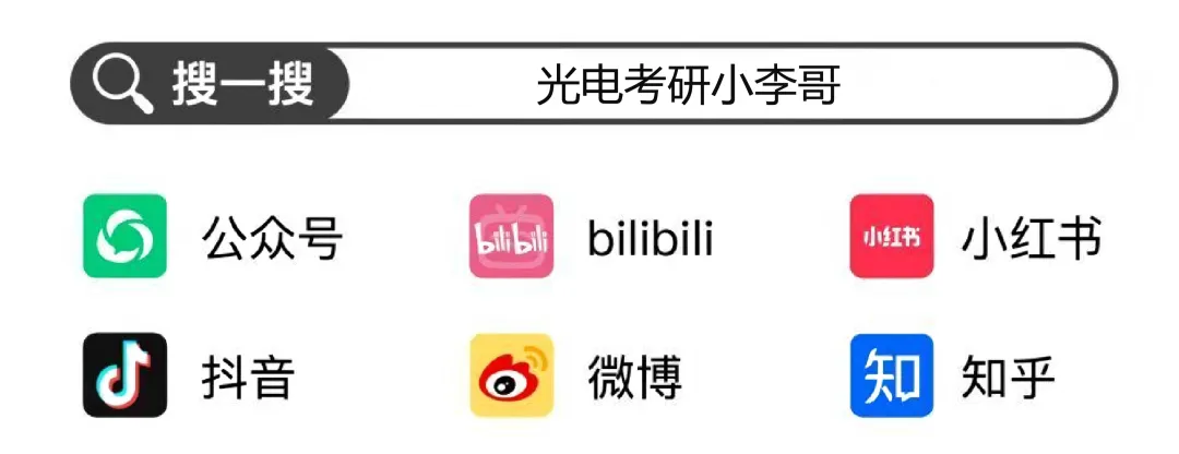 【真题】25南开805光学初试真题及解析 第19张
