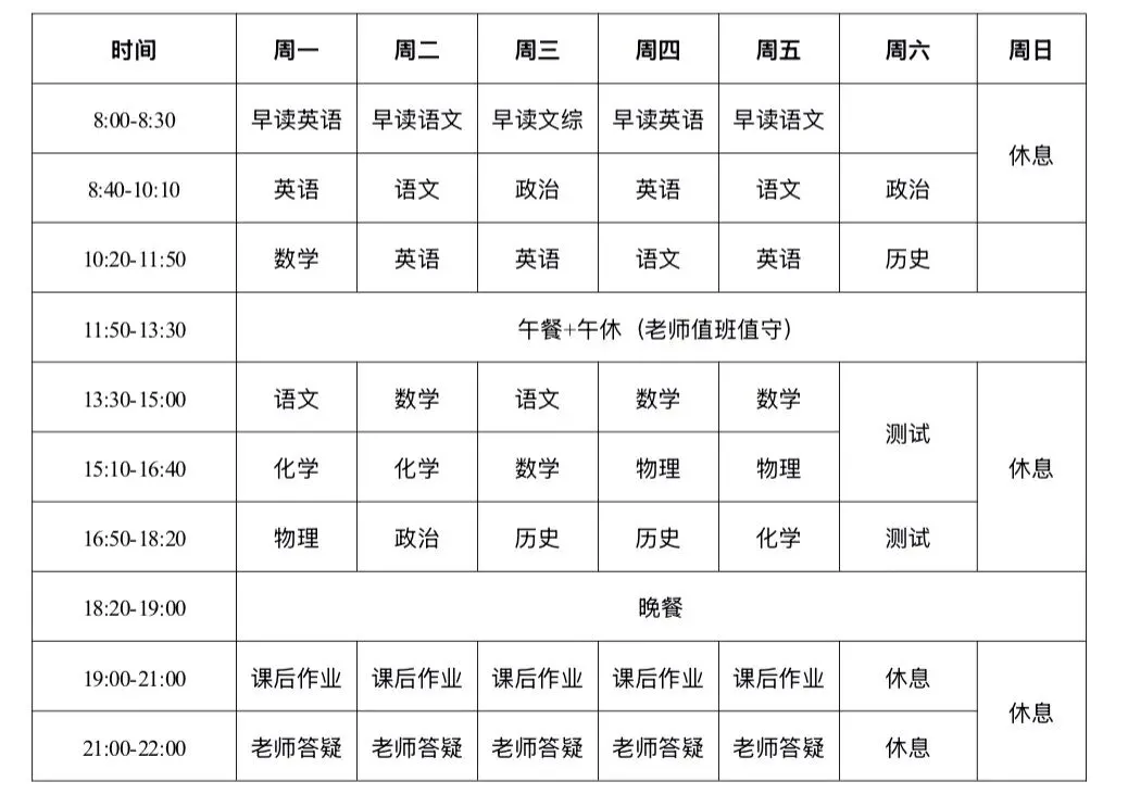 作弊级发现!所有长沙中考真题都逃不出这7种套路! 第1张 作弊级发现!所有长沙中考真题都逃不出这7种套路! 第1张