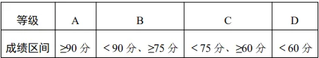 事关中考! 第4张