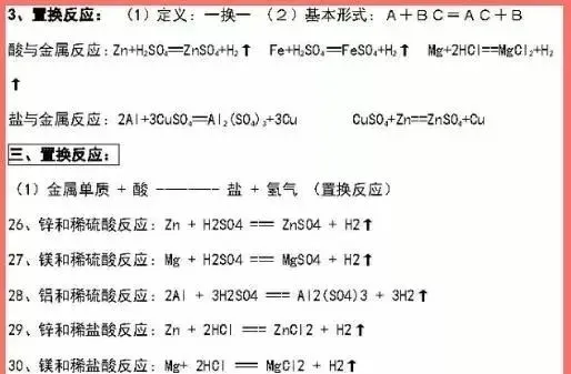 【中考化学】五大反应+十大误区! 第14张 【中考化学】五大反应+十大误区! 第14张