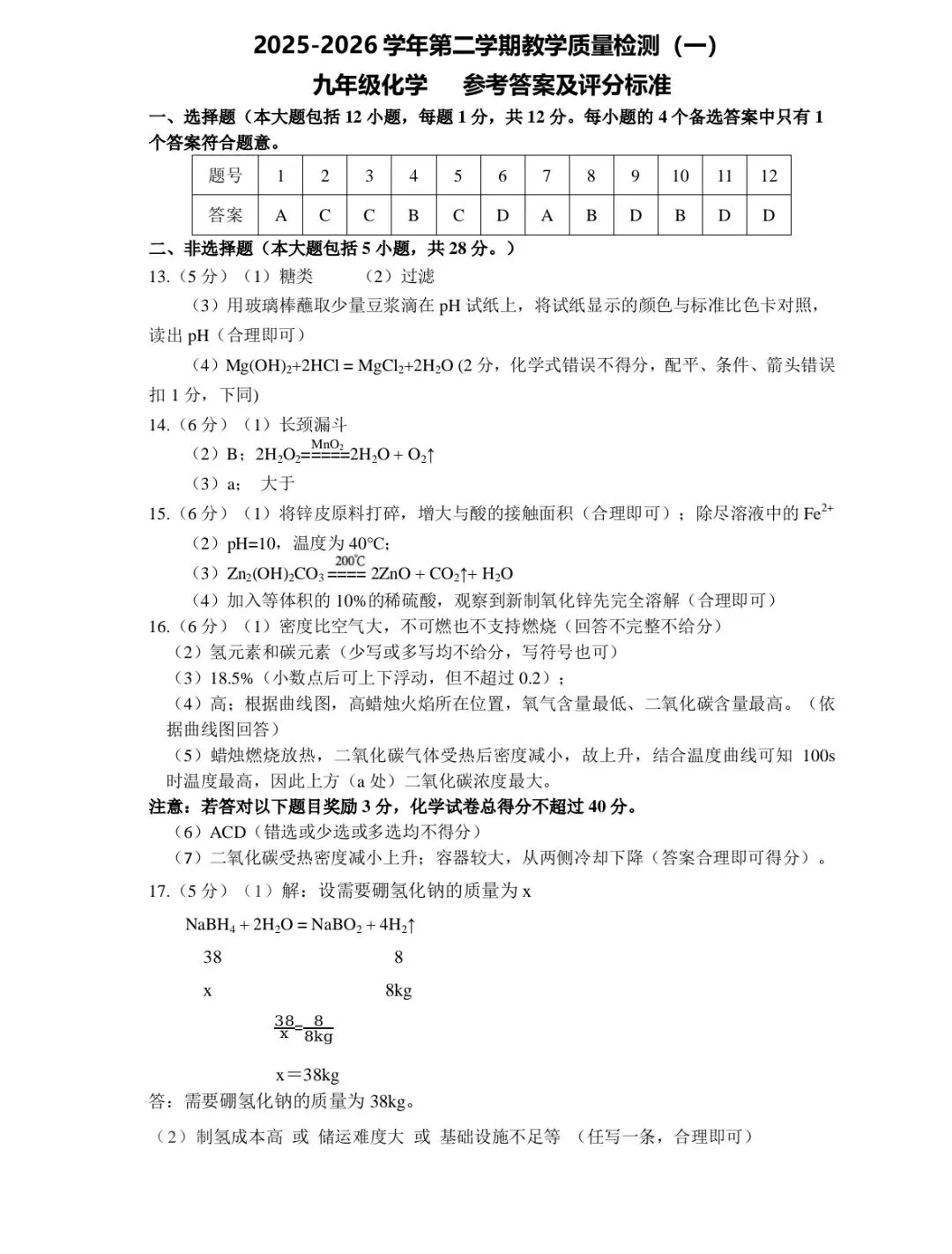 2026.3一模化学试卷2 第5张