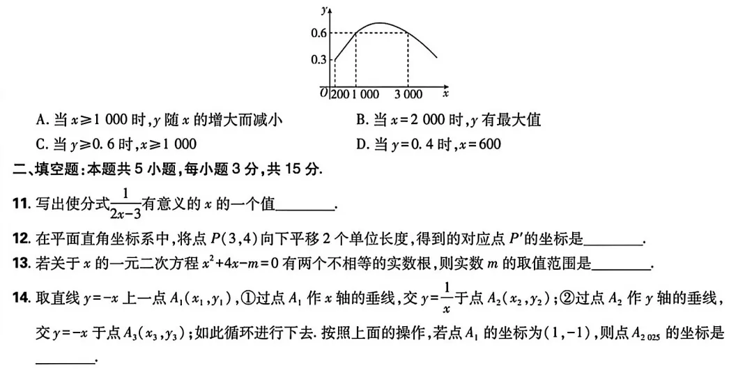 2025年山东菏泽数学中考真题【含解析】 第6张