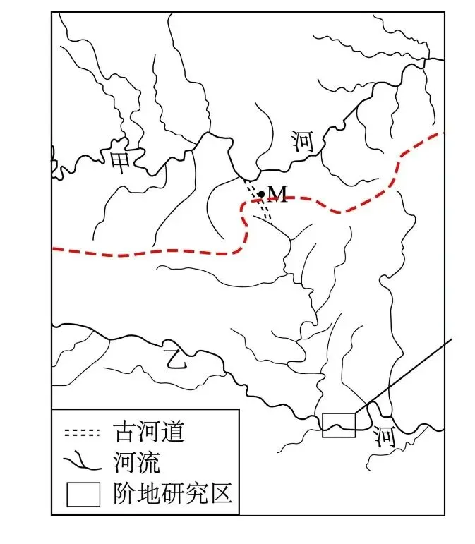打卡高考真题 袭夺河、阶地 第3张 打卡高考真题 袭夺河、阶地 第3张