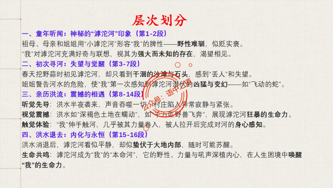 【12篇真题散文】讲透散文九大考点(结构思路+内容要点+形象语言+手法文体+标题意蕴等) 第30张