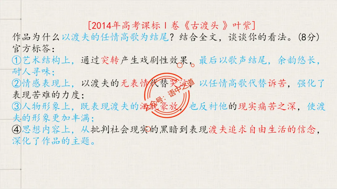 【12篇真题散文】讲透散文九大考点(结构思路+内容要点+形象语言+手法文体+标题意蕴等) 第59张