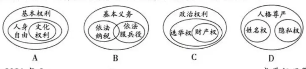 2026年中考道德与法治模拟考试(十五)试题及参考答案-第1张图片-四季读书网