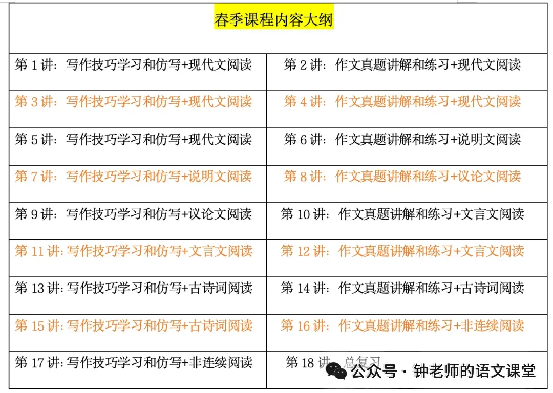课堂写作|中考真题:点燃 第2张 课堂写作|中考真题:点燃 第2张