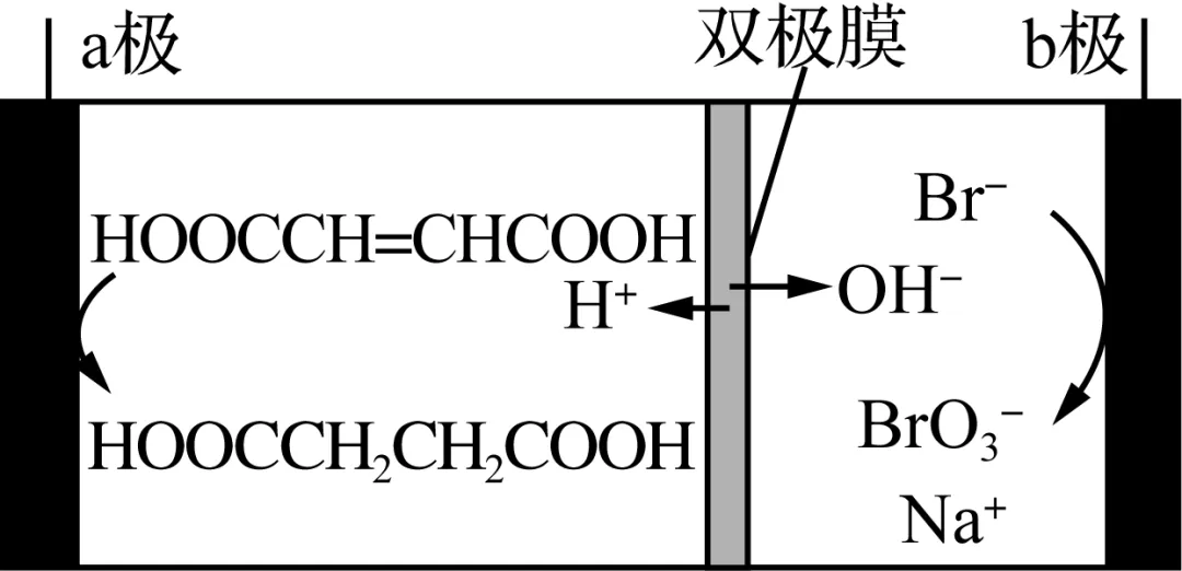 【六校联合体6月期末测试试卷(高二化学) 第6张