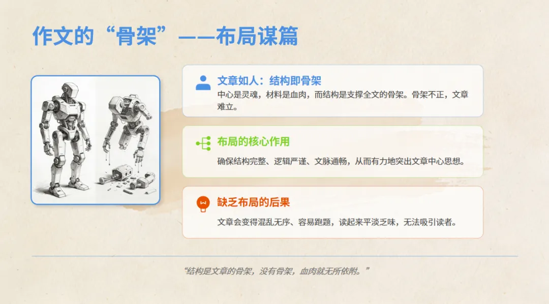 中考作文冲刺训练营· 审题立意+布局谋篇,考场拿高分-第10张图片-四季读书网