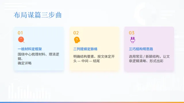 中考作文冲刺训练营· 审题立意+布局谋篇,考场拿高分-第17张图片-四季读书网