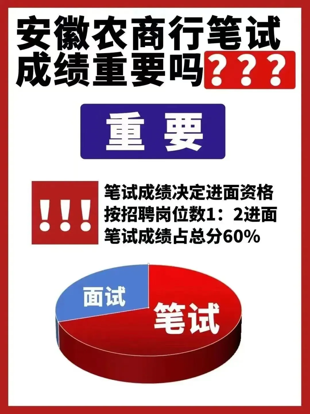 银行农商行专用教材【内含徽商银行真题】-第3张图片-四季读书网