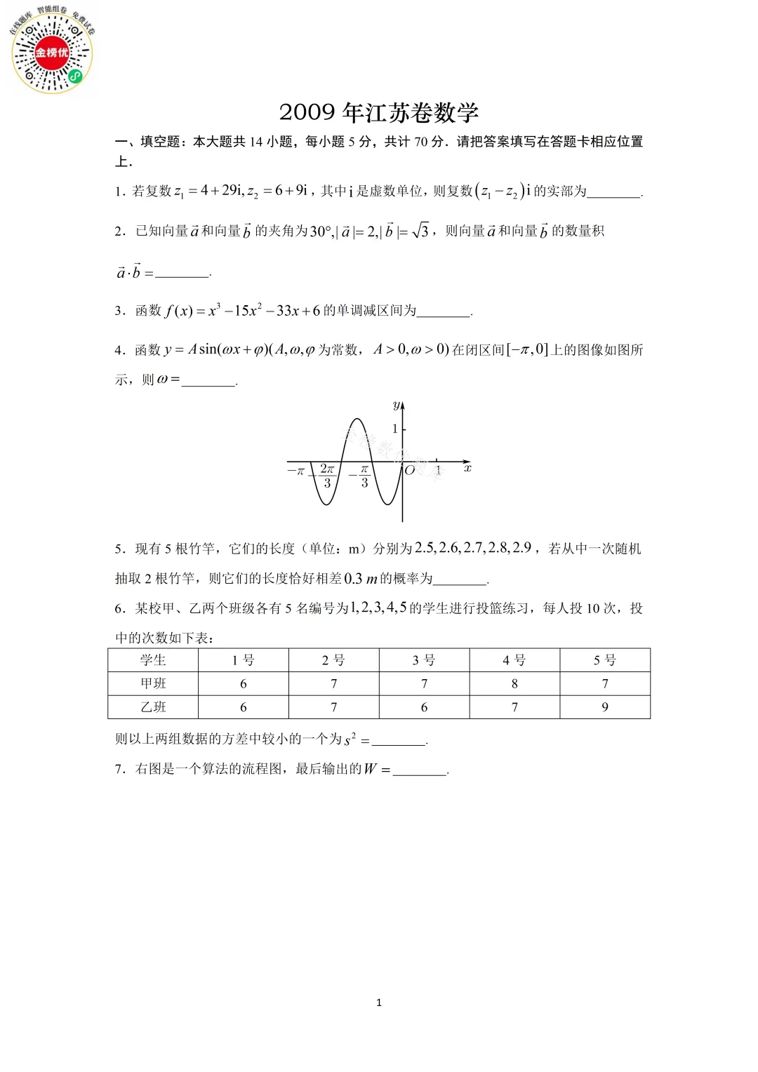 【高考数学真题】2009年江苏卷数学试卷+答案-第2张图片-四季读书网