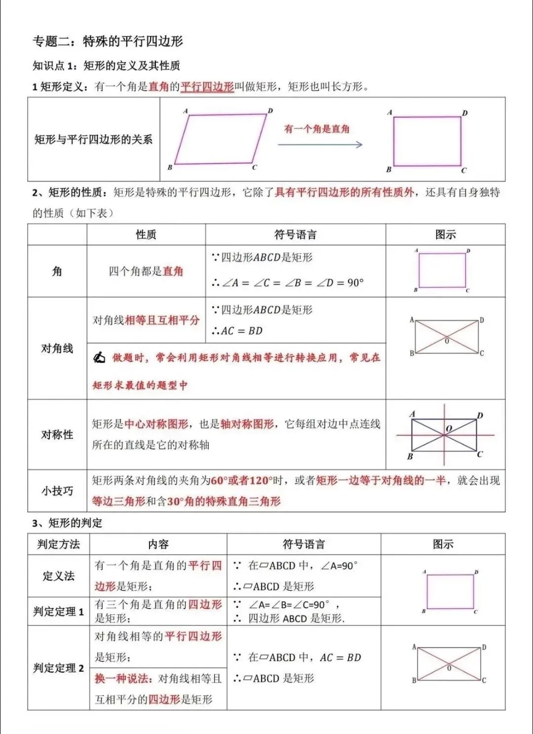 【中考几何】四边形中考考点总结-第5张图片-四季读书网