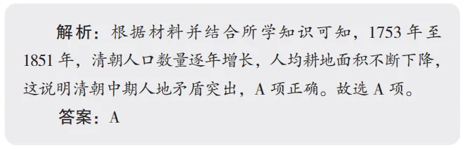 中考魔方丨历史·明清时期的社会经济、科技文化 第12张