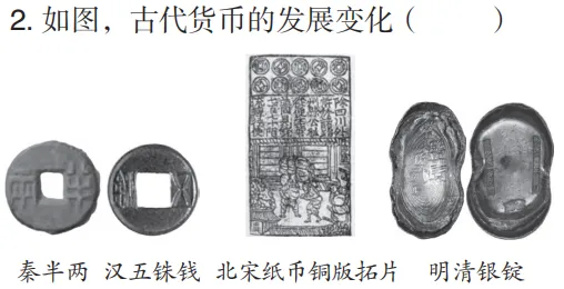 中考魔方丨历史·明清时期的社会经济、科技文化 第17张
